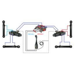4 sekcijų hidraulinis komplektas: 90 l skirstytuvas + du 6/2 solenoidiniai vožtuvai + valdymo svirtis su dviem mygtukais + du 3 