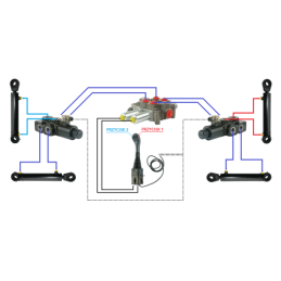 4 dalių hidraulinis komplektas: 120 l skirstytuvas + du 6/2 solenoidiniai vožtuvai + valdymo svirtis su dviem mygtukais + du 2 m