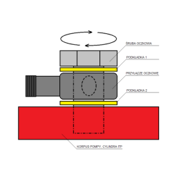 5 x Hidraulinė jungtis su banžo kilpa, korpuso sriegis: M14x1,5, varžto kilpa: 18 mm, korpuso aukštis: 18 mm.
