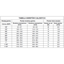 3 x ED PBBK 1/2"-M18X1.5 colio kampinė jungtis su fiksavimo veržle