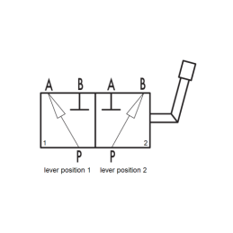 Hidraulinis skirstytuvas. 3/2 hidraulinis rutulinis vožtuvas + greitos jungtys