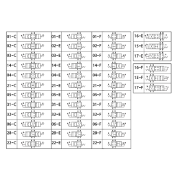 Hidraulinis skirstytuvas CETOP 3 NG6 Rankiniu būdu valdoma 2 padėčių slankioklė su svirtimi
