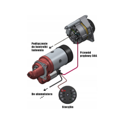 Įkrovimo generatorius C-330 14V 45A 50457990, generatoriaus elektros instaliacija įskaičiuota