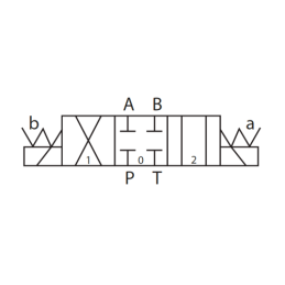 3 padėčių solenoidinis vožtuvas CETOP 5 NG10 24V (E) Hydroleader