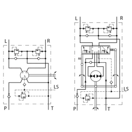 ORBITROL OSPC 250 LS 150-1235