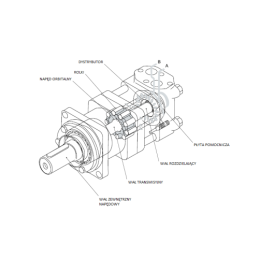 Labai galingas SMSY 80 hidraulinis variklis 16 kW 805 aps./min. su padidintu sukimo momentu iki 226 Nm