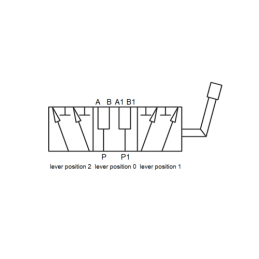 Hidraulinis lizdo skirstytuvas. Hidraulinis 6/2 rutulinis vožtuvas, greito prijungimo jungtis ir valdymo plokštė.