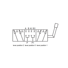 Hidraulinis lizdo skirstytuvas. Hidraulinis 6/2 rutulinis vožtuvas, greito prijungimo jungtis ir valdymo plokštė.