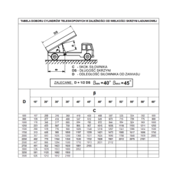Teleskopinio hidraulinio cilindro eiga: 800 mm 90/4/800 priekabai komplekte su tvirtinimo lizdu