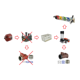 3 sekcijų išorinio skirstytuvo komplektas, 1 sekcijos plūduriuojanti hidraulika C 360 C 360-3P