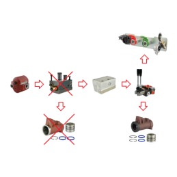 Išorinių 2 sekcijų skirstytuvų rinkinys, 2 plūduriuojančių sekcijų hidraulinė sistema, c 360 c 360-3p