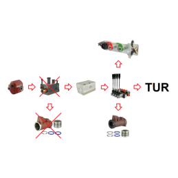 4 sekcijų išorinio skirstytuvo komplektas su 2 plūduriuojančiomis hidraulinėmis sekcijomis C 360 C 360-3p