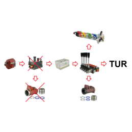 5 sekcijų išorinio skirstytuvo komplektas su 3 plūduriuojančiomis hidraulinėmis sekcijomis C 360 C 360-3P