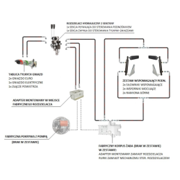 Hidrauliniai C-360 2 sek. skirstytuvo adapterio pakėlimo pagalbiniai cilindrai