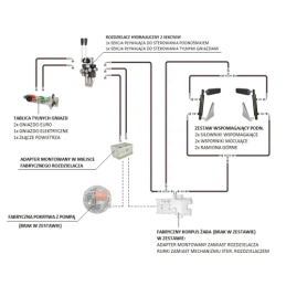 Hidrauliniai C-360 2 sek. skirstytuvo adapterio pakėlimo pagalbiniai cilindrai