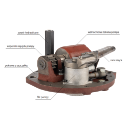 Novatoriška „Zetor 5211 7211“ hidraulinė sistema. 3 sekcijų hidraulinis skirstytuvas, pilnas siurblio dangtis su išorinio skirst