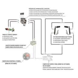 Hidrauliniai C-360 4 sek. skirstytuvo adapterio pakėlimo pagalbiniai cilindrai