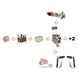 Hidrauliniai C-360 4 sek. skirstytuvo adapterio pakėlimo pagalbiniai cilindrai
