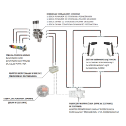 Hidrauliniai C-360 4 sek. skirstytuvo adapterio pakėlimo pagalbiniai cilindrai