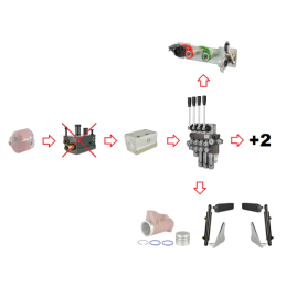 Hidrauliniai C-360 4 sek. skirstytuvo adapterio pakėlimo pagalbiniai cilindrai