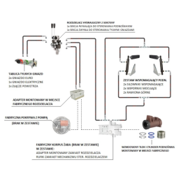 Hidraulikos C-360 2 sek. skirstytuvo adapterio pavaros ir kėlimo cilindras