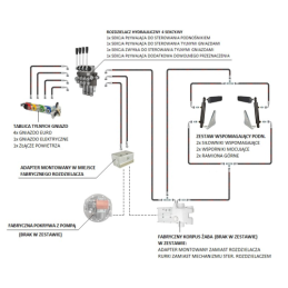 Hidrauliniai C-360 4 sek. skirstytuvo adapterio pakėlimo pagalbiniai cilindrai