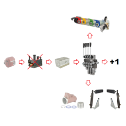 Hidrauliniai C-360 4 sek. skirstytuvo adapterio pakėlimo pagalbiniai cilindrai