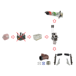 Hidrauliniai C-360 2 sek. skirstytuvo adapterio pakėlimo pagalbiniai cilindrai