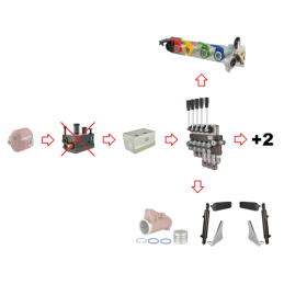 Hidrauliniai C-360 5 sekundžių skirstytuvo adapterio pakėlimo pagalbiniai cilindrai