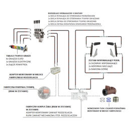 Hidraulikos C-360 4 sek. skirstytuvo adapterio pavaros ir kėlimo cilindras