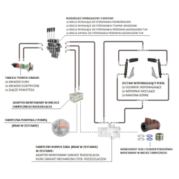 Hidraulikos C-360 4 sek. skirstytuvo adapterio pavaros ir kėlimo cilindras