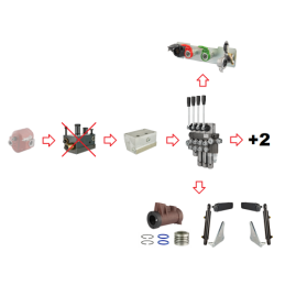 Hidraulikos C-360 4 sek. skirstytuvo adapterio pavaros ir kėlimo cilindras