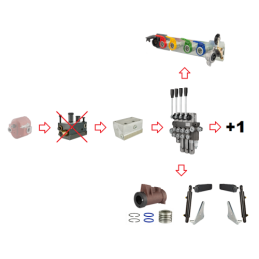 Hidraulikos C-360 4 sek. skirstytuvo adapterio pavaros ir kėlimo cilindras