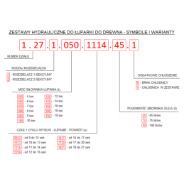 Malkų skaldytuvo hidraulika. Skaldymo galia: 10 tonų. Skaldymo ciklo laikas: 18–21 sekundė. Pavara, siurblys, variklis, 100 litr