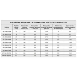 Hidraulinis siurblys, 7 stūmoklių, su įsiurbimo anga XPi 108 0523750, įstrižas, 1 srovės, 108 cm3, dvikryptis, komplektuojamas s