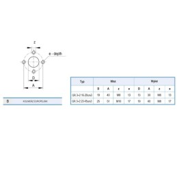 „Hydrosila“ dešininis 2 sekcijų krumpliaratinis siurblys, 3 + 2 grupė, tūris: 39/10 cm3/aps., našumas (1500 aps.): 58/15 l/min.