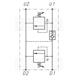 Hidraulinis valdymo vožtuvas SIPMA presui