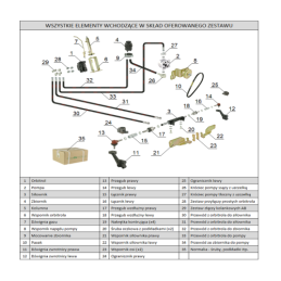 C-330 Premium vairo stiprintuvas su Danfoss orbitrol - ant ašies montuojama pavara su dvigubu stūmokliniu kotu, ištraukiamu iš a