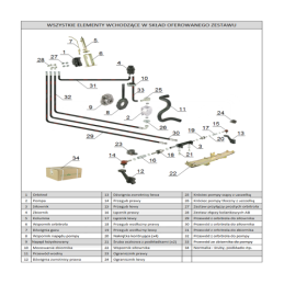 C-330 Premium vairo stiprintuvas su Danfoss orbitrol - ant ašies montuojama pavara su dvigubu stūmoklio kotu, išsikišusiu iš abi