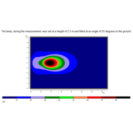 Lenkiškas darbo žibintas 12xLED 2400 LM 17W + jungtis