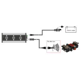 Kabelių pynė su šešiais kištukais, jungiančiais skydelį ir skirstytuvą