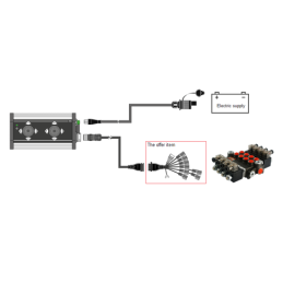 Aštuonių kištukų laidų pynė, jungianti skydelį ir skirstytuvą