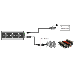 Kabelių pynė su dvylika kištukų, jungiančių skydelį ir skirstytuvą