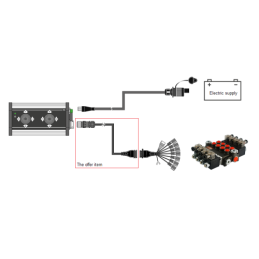 5 metrų tarpinis kabelis, jungiantis valdymo skydelį su skirstytuvu
