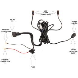 Du darbo žibintai 9xLED 1430 LM 24W + jungtis