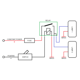 Du darbo žibintai 8xLED 1920 LM 24W + jungtis