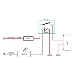 Du darbo žibintai 1xLED 900 LM 24W + jungtis