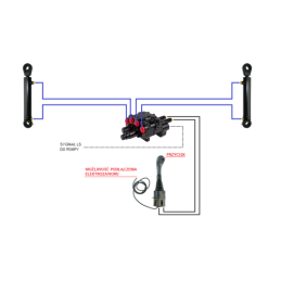 2 sekcijų hidraulinis komplektas: 80 l skirstytuvas su plūduriuojančia sekcija + valdymo svirtis su vienu mygtuku + du 1,5 m kab