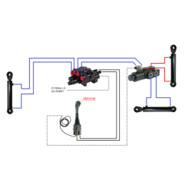 3 sekcijų hidraulinis komplektas: 80L skirstytuvas su plūduriuojančia sekcija + 6/2 solenoidinis vožtuvas + valdymo svirtis su v