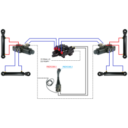 4 sekcijų hidraulinis komplektas: 80 l skirstytuvas su plūduriuojančia sekcija + du 6/2 solenoidiniai vožtuvai + valdymo svirtis